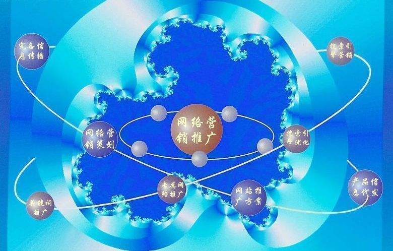 古县新媒体运营企业需要掌握的网络推广技巧有哪些